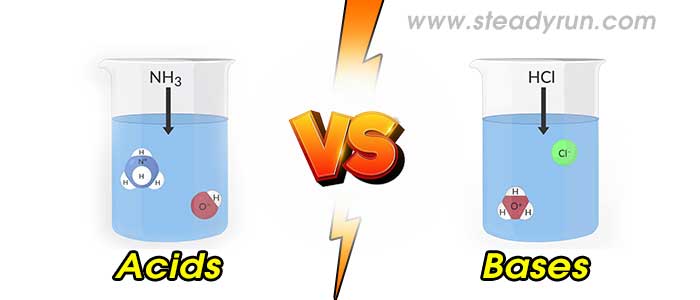 Difference between Acids and Bases