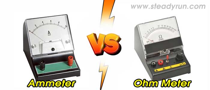 Difference between Ammeter and Ohm Meter