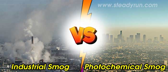 Difference between Industrial and Photochemical Smog