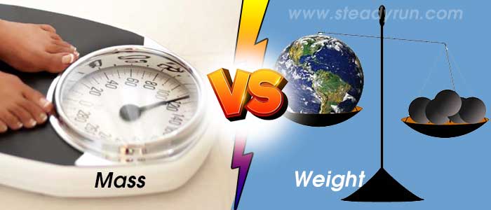 difference-comparison-mass-weight