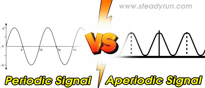 Difference between Periodic and Aperiodic Signal