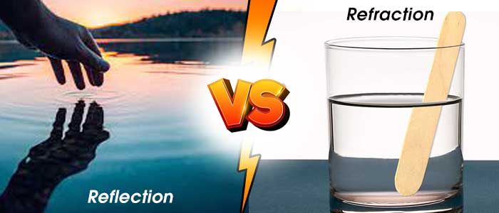 Difference between Reflection and Refraction of Light