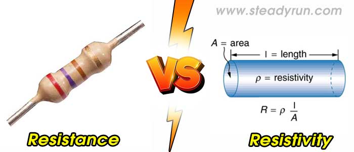 difference-resistance-resistivity