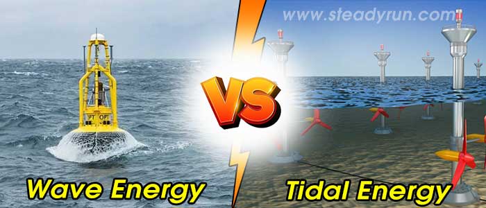 Difference between Wave and Tidal Energy