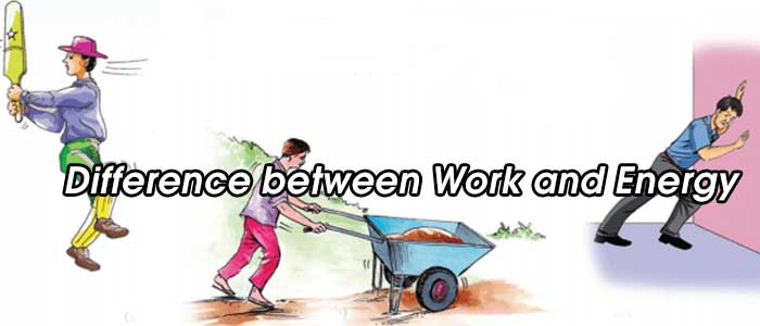 Difference between Work and Energy