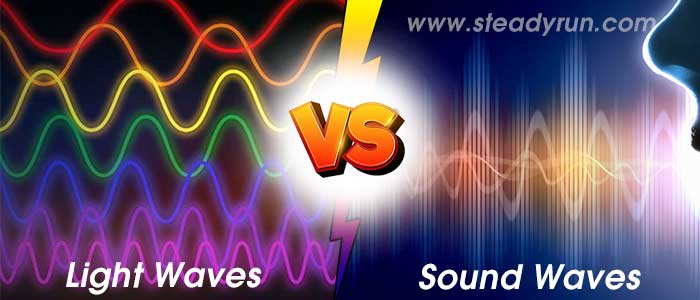 Difference between Light and Sound Waves