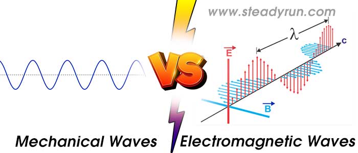 Difference between Mechanical and Electromagnetic waves
