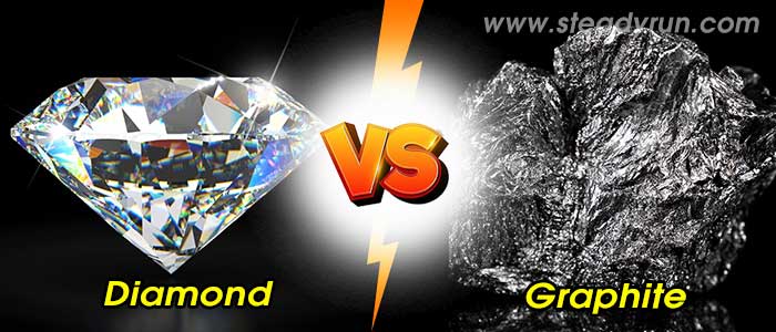 Differences between Diamond and Graphite