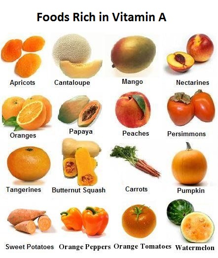 Vitamin A Benefits - Health Benefits of Vitamin A