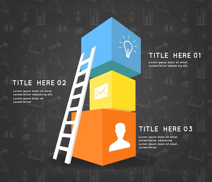 How to Build an Infographic: The Complete Guide for Beginners