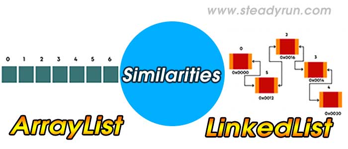 similarities-arraylist-linkedlist