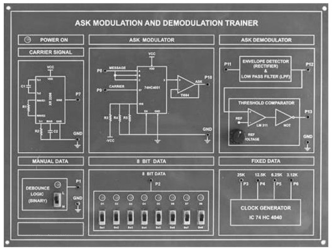 ASK modulation & demodulation circuit diagram
