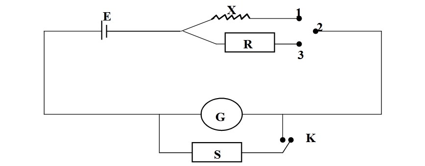 circuit diagram substitution method