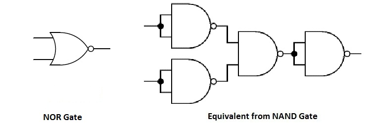 NOR Gate Equivalent from NAND Gate